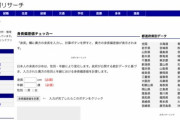 悪魔「身長偏差値を算出できるサイト作ったら面白いやろなあ・・・」