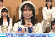 『STU48 瀬戸内PR部隊 Season2』最終結果は1位石田千穂・2位沖侑果・3位福田朱里・4位尾崎世里花・5位中村舞・6位吉崎凜子・7位高雄さやか【瀬戸内48】