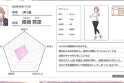 【学マス】学園アイドルマスター 1限目スレの反応！