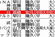 【スポニチ】12球団ドラ1予想