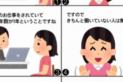 【婚活】30代後半で婚活中です。平均より「100万円」高い年収が希望条件ですが、「高望み」でしょうか？