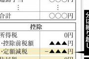 6月からの定額減税、給与明細へ金額明記を義務づけ方針…国民実感へ5000万人対象の異例措置