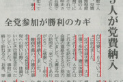 共産党員が6人で貧乏党員の家に押し寄せて金を巻き上げていく実話が美談として赤旗で掲載されてしまうw