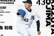 一軍試合実況　4月21日17:45～ ロッテ－日本ハム (先発 小島×伊藤)