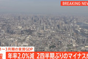 GDP年率2.0%減　1～3月、2四半期ぶりマイナス成長