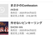 【AKB48】65thシングル「まさかのConfession」初日売上、318,581枚　前作より5.3万枚増