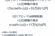 【朗報】Amazonフレックスさん、月給44万円も稼げるｗｗｗｗｗｗｗｗ