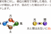 【グラブル】ホントにおかしいのは風なんじゃないか / 最近の属性間バランス色々、無属性相手はそれなりに選択肢が多い時代かも？