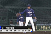 中日の元抑え岡田さん、すっかり敗戦処理投手として定着
