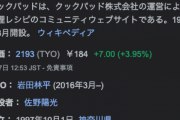 【悲報】クックパッドが110名の人員削減を発表…　3ヶ月ぶり3度目