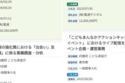 【悲報】子ども家庭庁の予算7兆円をじゃぶじゃぶ使う　電通が億単位の落札しまくり