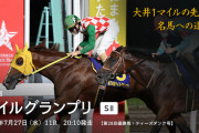 7/27(水) 大井11R 第29回 マイルグランプリ(S2) 発走20:10