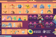 【ポケモンGO】明日からイベント「進化フォーカス」が開催！2匹目のコスモッグが手に入れよう！【10月5日〜11日】