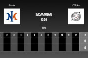 二軍試合実況　5月24日13:00～ オイシックス－ロッテ