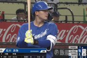 石川 昂弥(チ)　率.138(65-9) 本0 点4