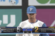 【vs.オリックス】日ハム、2番手の上原が犠飛で1点を失い3点差に