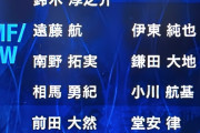 【悲報】久保建英さん、負傷してるのに森保に呼び出されてしまう…