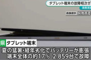 【悲報】高校に配備された中国製タブレット「３年もたず半数超が故障」　県知事も激怒、法的措置検討へ