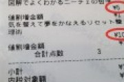 ブックオフ｢買取額は全部で24円です｣ キレた男が店に放火で逮捕