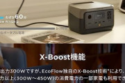 「エコフローのポータブル電源「リバー2」がソロキャンプに最適！プライムデーでお得にGET」