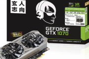 GTX1060、GTX1070←まだこの辺りのグラボ使ってる奴ｗｗｗ