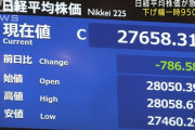 岸田政権、株価暴落、期待感から一転して新総裁選出から株価2000円近く連日の続落か❓❓