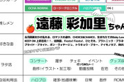 「遠藤彩加里ちゃんと川嶋美楓ちゃんがやがてハロプロのツートップになる」　←でもこれガチでありえそうじゃないか？