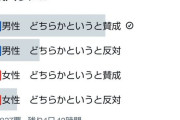 ◆悲報◆佐野海舟の日本代表復帰に批判殺到という体　倫理観問われる選出に波紋広がってる体