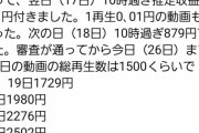 【朗報】aiueo700がyoutube収益を公表！金額がヤバい