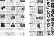 【悲報】某一流雑誌さん、『弱者男性が好きになりがちな趣味』を掲載。これやってる奴らやばいぞｗｗｗｗ