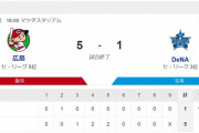 【悲報】横浜DeNA、13安打1本塁打1得点で敗戦