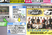 【悲報】東京MXの番組でランボルギーニを納車しなかった企画会社の担当、自殺してしまう・・・・