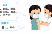 ワクチン打った方がいいのか打たない方がいいのか分からない