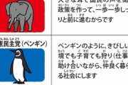 【画像】あなたの政党を「動物」に例えるなら？