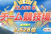 【ウマ娘】チャンミの後に古戦場が控えてるんだ?