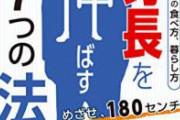 【驚愕】身長218cmの白人が日本に来たらこうなったｗｗｗｗ