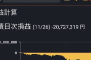 【悲報】ワイ　株で60万含み損ｗｗｗｗｗｗｗｗｗｗｗｗｗｗｗｗｗｗ