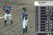 【試合実況】西武２軍スタメン 先発:十亀（2020.7.22）