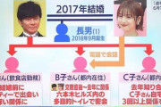 佐々木希、体調不良で主演ドラマの取材会を急きょ欠席  [1/16]