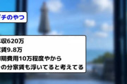 お前らの年収と家賃教えてくれ