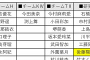 AKB48歌唱力No1決定戦、HKTの出場者は5期生が一番多い