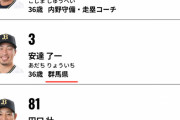 オリックスのコーチ陣、安達だけなんかおかしい