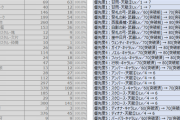 【原神】必要素材逆算するExcelアップロードしたから欲しいって言ってた人使ってくれ～