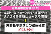 外国人技能実習生制度、ガチでヤバい…立ち入り調査した結果７割が違法で時給４００円で残業させるブラック企業も