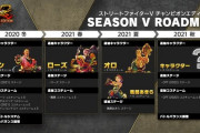 ストリートファイターVさん、少なくとも2022年までは続く模様！