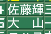 ３番・近本が帰ってくる　阪神・矢野監督が復帰明言　８・４以来のベストメンバー集結