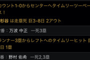 【速報】日ハムビッグボスの予想、外れるｗｗｗｗｗｗw