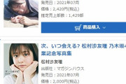 元STU48薮下楓写真集売上 3週目1,429部で累計3,491部【STU/瀬戸内48ふうちゃん】