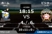 試合実況　9月4日18:15～ ロッテ－日本ハム (先発 小島×加藤)