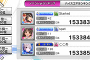 【デレステ】僅か半年でアクティブ半減どうしてこうなったんだろうな